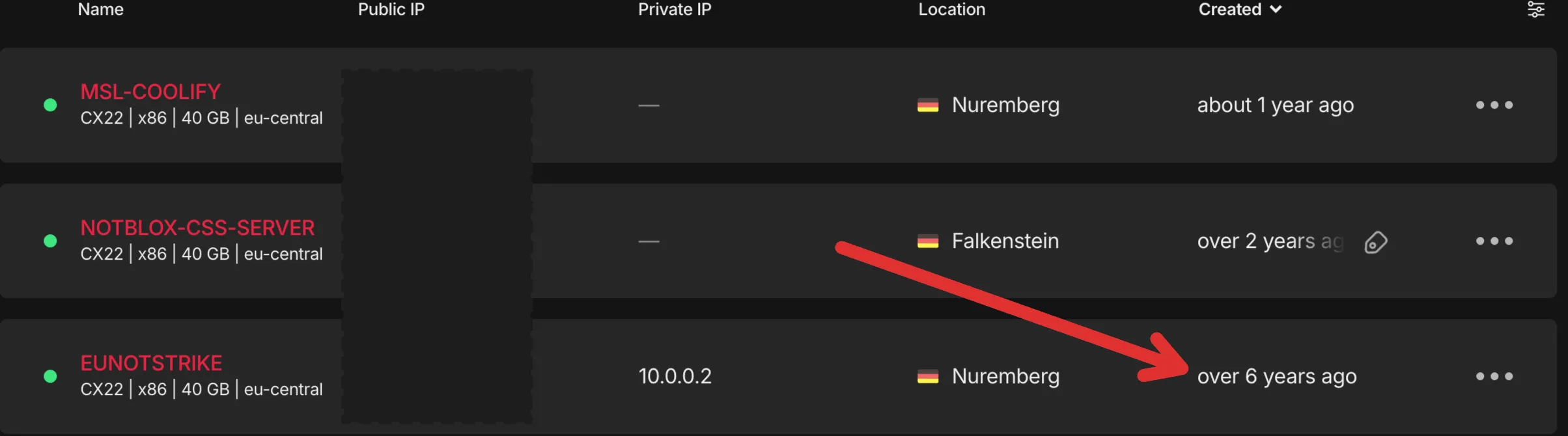 Hetzner servers